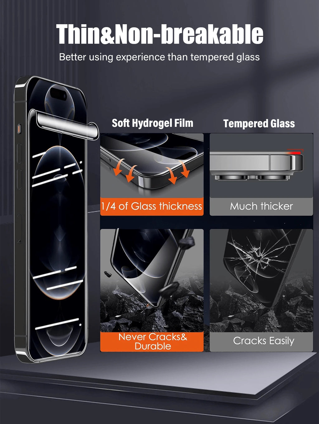9185 2t-ProPa Protector De Pantalla Tpu De Alta Definición