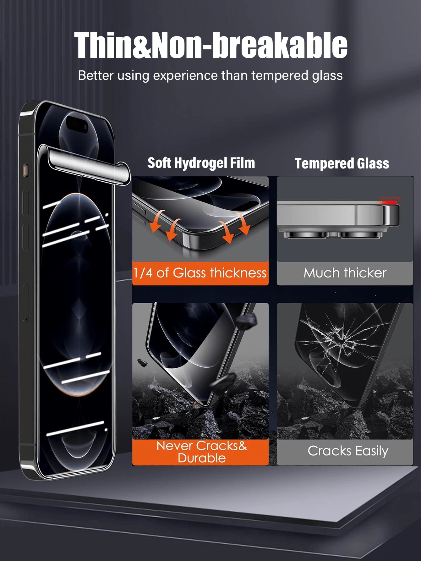 9185 2t-ProPa Protector De Pantalla Tpu De Alta Definición