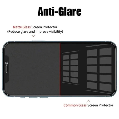 18787 2t-ProPa Protectores de pantalla de vidrio 1 Pza